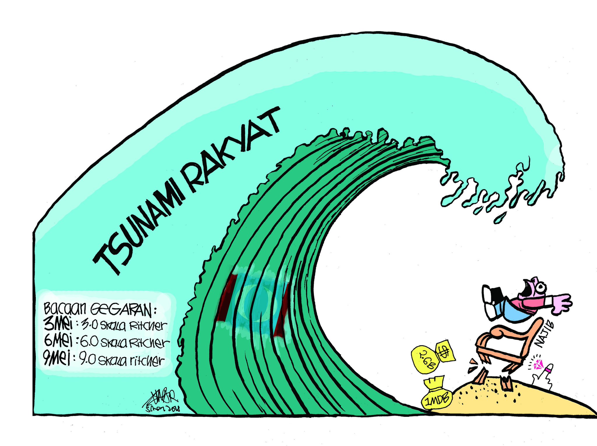 Zunar Cartoonist On Twitter Amaran Tsunami Bacaan Gegaran 3 Mei 3 0 Scala Ritcher 6 Mei 6 0 Scala Ritcher 9 Mei 9 0 Scala Ritcher Anwaribrahim Chedetofficial Pru14 Https T Co 8c7vk9i7ur