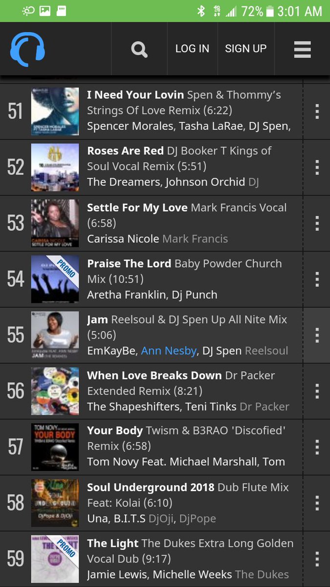 Top 100 Dance Chart