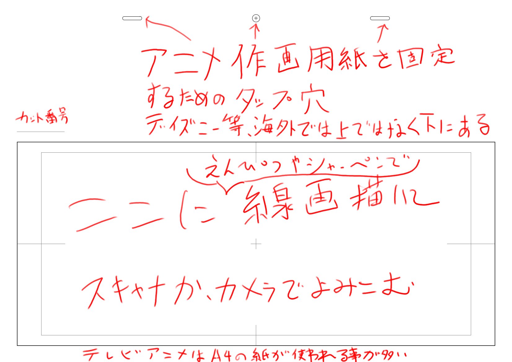 ドナルドウズ 開発者 アニメ制作で使われているアニメ用タップ持っているし 作画するためにa3の紙500枚も昔買ってた レイアウト用紙も俺仕様 A3用シネスコ に自作したけど フルデジタルで作画する事に決めちゃったんで 結局使わない T Co