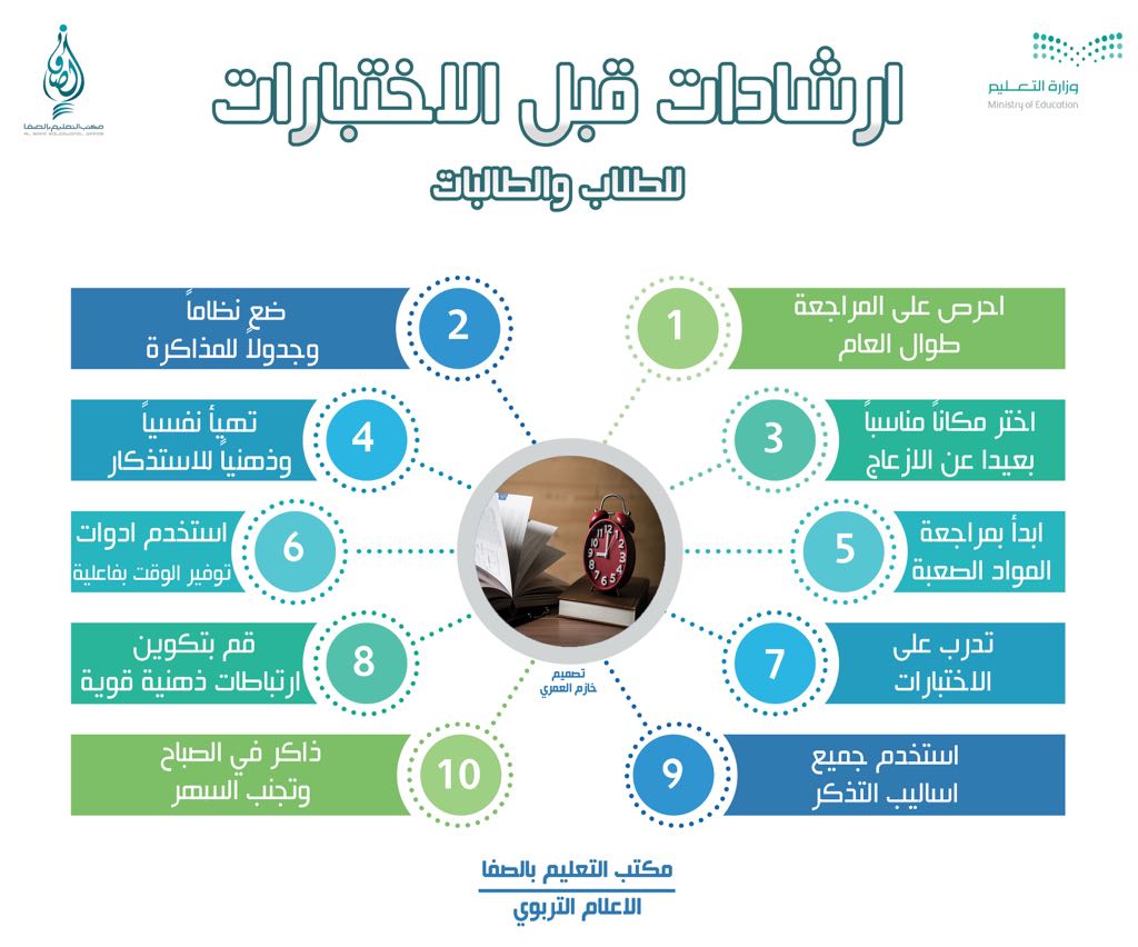iiiicici's tweet photo. #ارشادات_قبل_الاختبارات https://t.co/vJun081Ehd