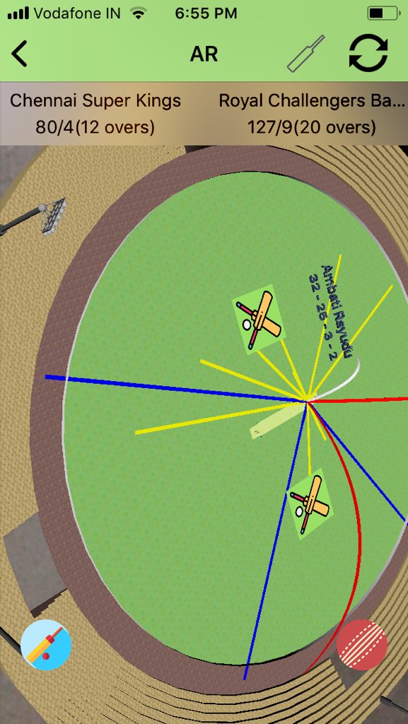 Ambati Rayudu’a wagon wheel in AR.. Check out every players’ innings ball by ball in Augmented Reality on the “Cric AR” app 🔥🏏

<a href="/ChennaiIPL/">Chennai Super Kings</a> <a href="/RayuduAmbati/">ATR</a>