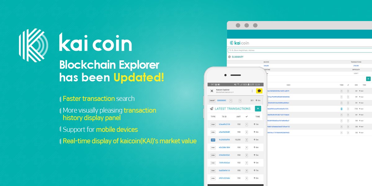 kaicoin_global's tweet photo. kaicoin(KAI) block explorer has been updated!
- Faster transaction search
- More visually pleasing transaction history display panel
- Support for mobile devices
- Real-time display of kaicoin(KAI)'s market value

Take a look!
https://t.co/VW9sat7N3x

#kaicoin #Cryptocurrency https://t.co/Ojqo54tBlP