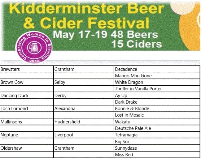 Wyre Forest CAMRA tweet media