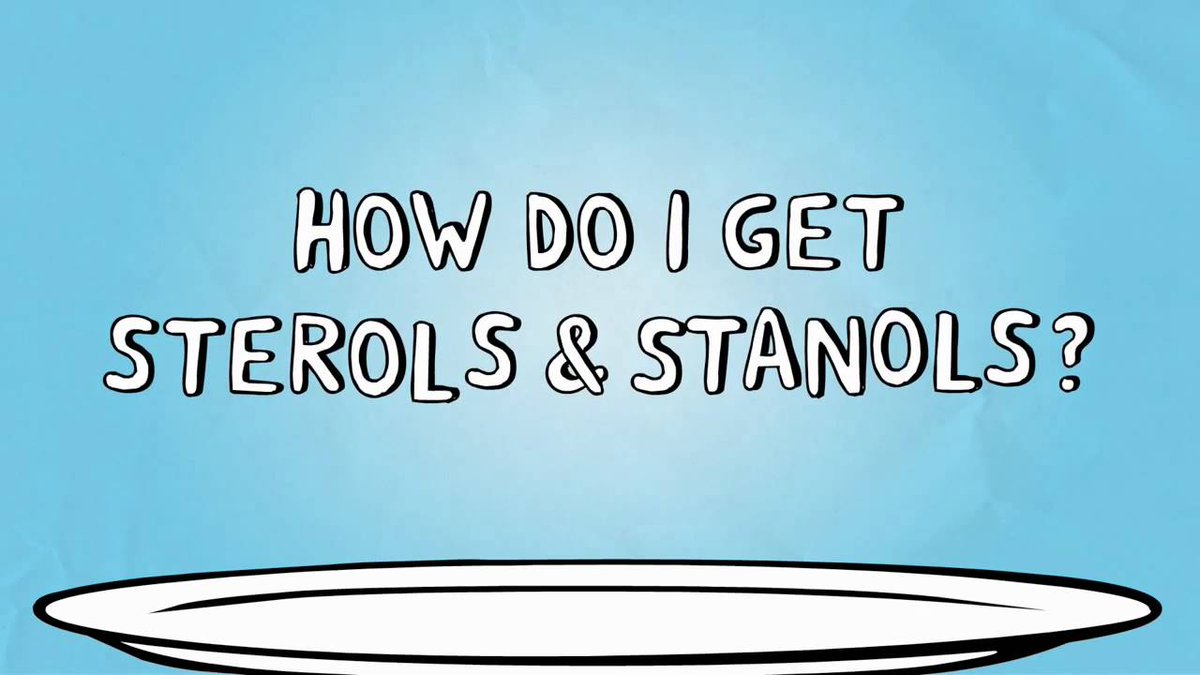 heartukcharity's tweet photo. Plant #sterols and #stanols (phytosterols) are found naturally in plants and are structurally similar to #cholesterol. Their cholesterol-lowering effects have been known for some time! Find out more: https://t.co/Bvr2bFDb2N https://t.co/DCScRCA0PC