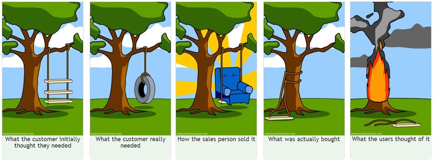 jvanrijn's tweet image. Struggling with #emailmarketing software buying? Here are 7 tips to fix your process: bit.ly/2Igq485 by @Clickmail on @EmailVendors #emailgeek