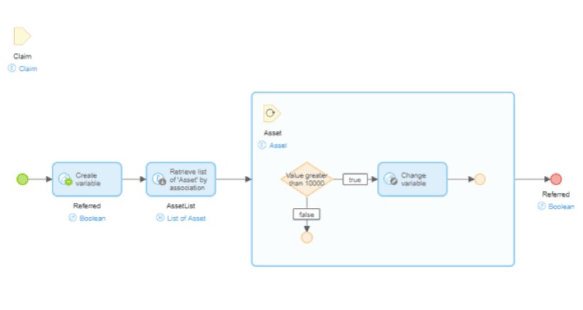 JennDark's tweet image. #Agile Process: Why You Need Feedback Loops During & After Sprints
@GoodmanDanielle @DZone
#TechStrategy #AgileProcess #Waterfall #FeedbackLoop #Sprints #Scrum #ContinuousRelease #LowCodeDevelopment #DevOps #VisualLanguage #ConfigurationManagement #CI
bit.ly/2I53OhI