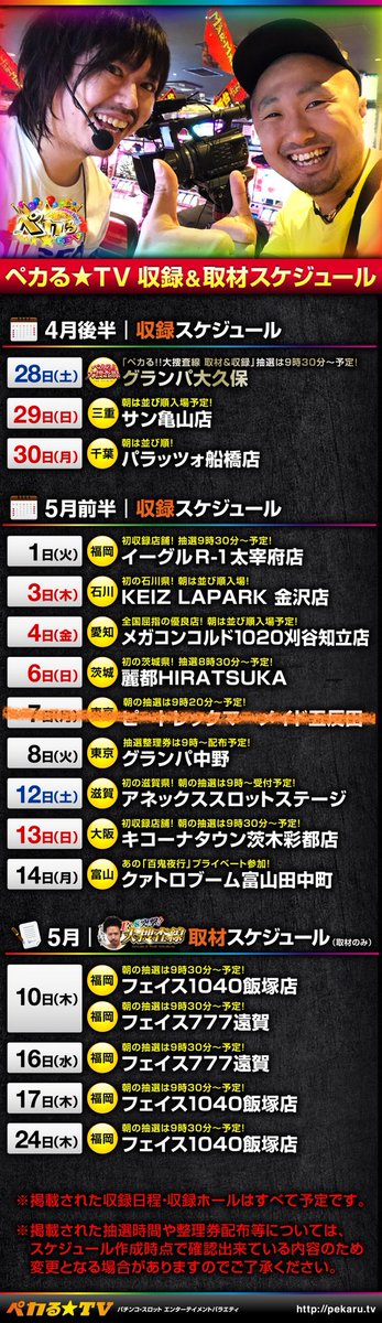 子供の日だから娘を接待 ▽6日麗都HIRATSUKA 初めての茨城県 ぱちえ