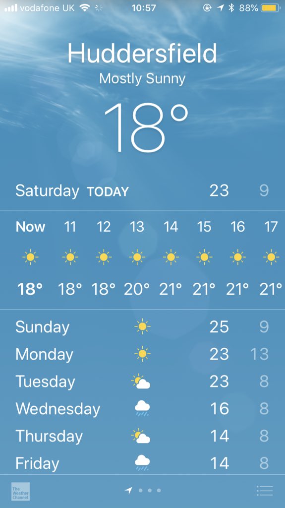 kirkheatoncc's tweet photo. SUNSHINE☀️ perfect cricket weather!👌🏽 1st team at home against Birkby! 2nd team no game! Bar will be open all day so come and support the 1sts! Then tonight we are joined by the brilliant @linklewismusic from 7pm! Not to be missed👌🏻🏏🍻🥂🕺🏼💃🏼☀️ #Yetton https://t.co/2uwxkh7U0B