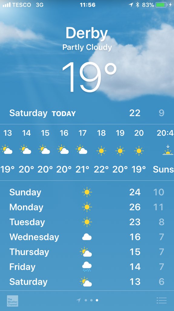 homeofthefolly's tweet photo. We’re ready for you Bank holiday!! ☀️☀️ Serving food and drinks in the sun all day, every day we can!!! 🍕🍹 #BankHoliday #bankhol #derby #pizza  #cocktails https://t.co/6LmnokUebJ