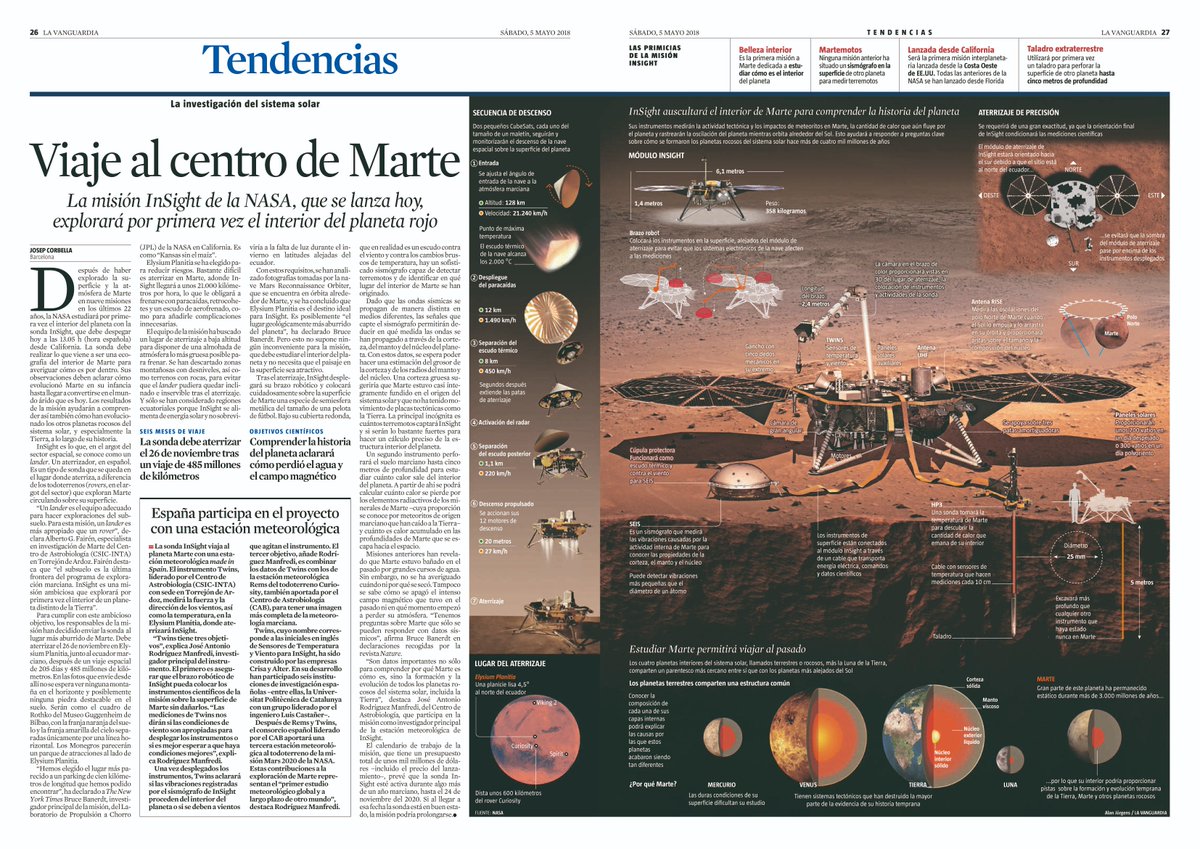 InfografiaVanguardia tweet media