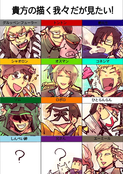 再掲4
(3の頃に描いた自分の認知具合確認用)
(※テンプレお借りしました) 