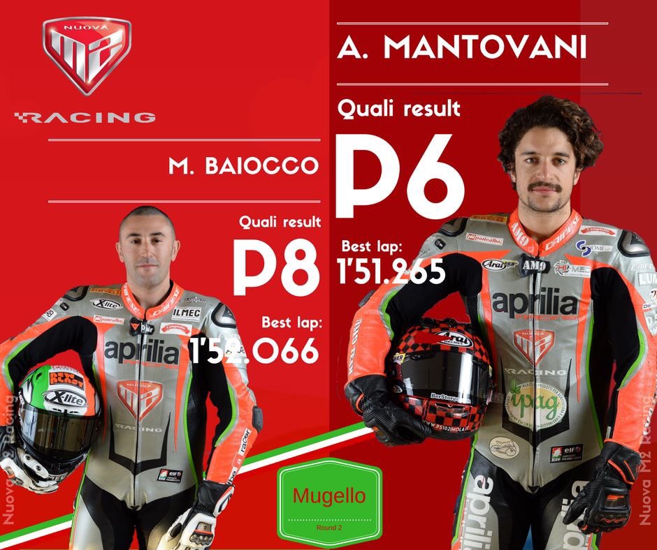 📆 <a href="/CIVtv/">CIV.tv</a> Superbike
⏱ Quali results
💇🏻‍♂️ #AndreaMantovani 🅿️6️⃣
🙎🏻‍♂️ <a href="/baiox_151/">Matteo Baiocco</a> 🅿️8️⃣
📍 <a href="/MugelloCircuit/">Mugello Circuit</a> 
🔧 #nuovaM2racing
🏍 <a href="/ApriliaOfficial/">Aprilia</a>