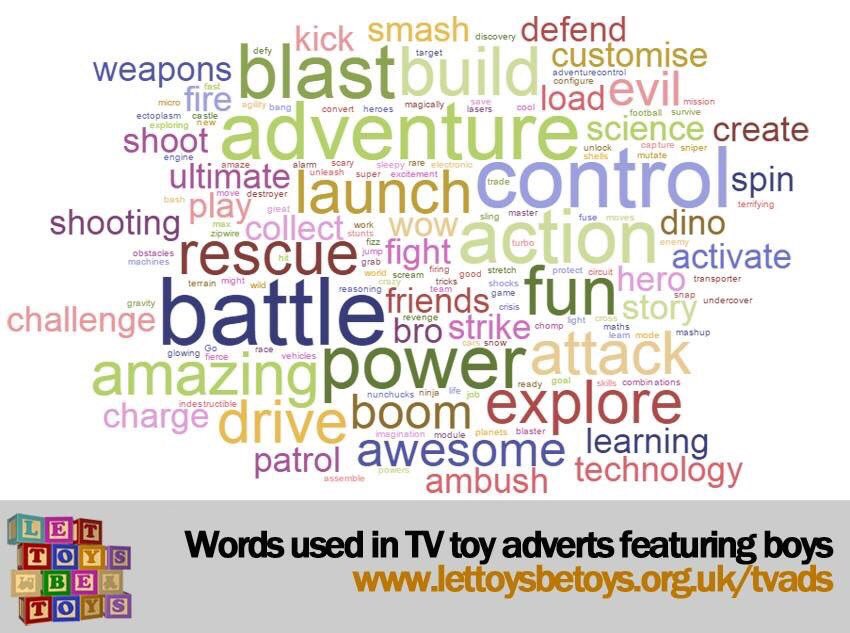 LetToysBeToys's tweet photo. Ads aimed at boys and ads aimed at girls - the messages are EVERYWHERE. https://t.co/uClpR80GO7