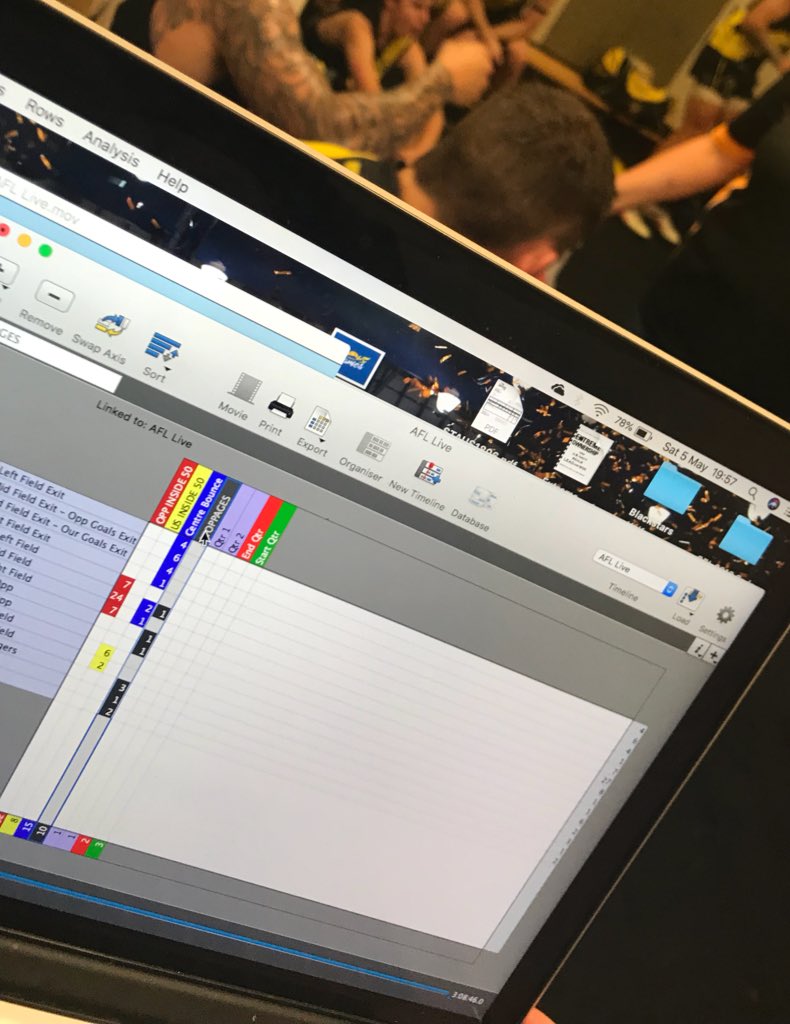 Coachfos_Aus's tweet image. Great to be involved with @HPFC_Tigers giving them some analysis with @HudlAus @HudlAnalysis @Hudl #footprint #expandingmyknowledge #learningisgrowing