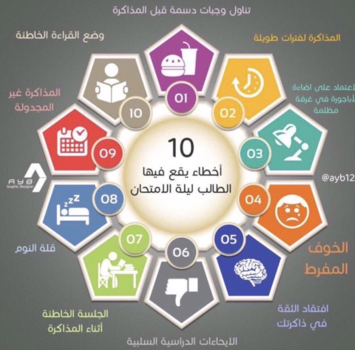 mmaag123's tweet photo. مذاكرة موفقة و علم نافع نرجوه لأبنائنا وبناتنا حفظهم الله و رعاهم 💗💐 https://t.co/yBfCV0QnD0