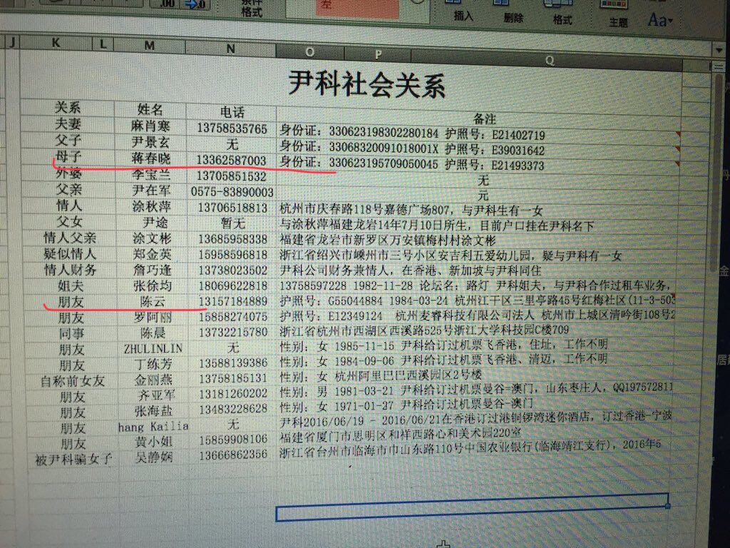 She17861045's tweet photo. @YinKe_Usa 做做秀，举举牌，混个难民签，全国诈骗犯以你为榜样 https://t.co/GgjYsAOCdb