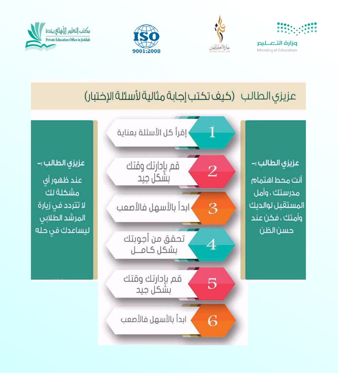 specialeduj's tweet photo. #الاختبارات نصائح للطالب وولي /ة الامر المهمة في الاختبارات🌸 https://t.co/LCTFsTXDw2