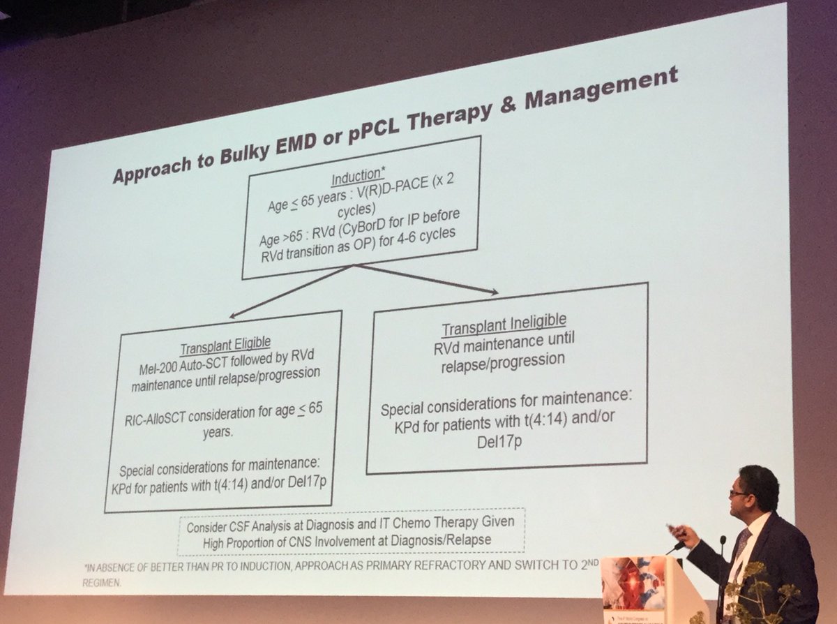 MM_Hub's tweet photo. Informative talk by @szusmani today @COMyCongress sharing expertise on how to treat extramedullary disease. @MM_Hub #COMy18 #mmsm https://t.co/ShlRAVgZk0
