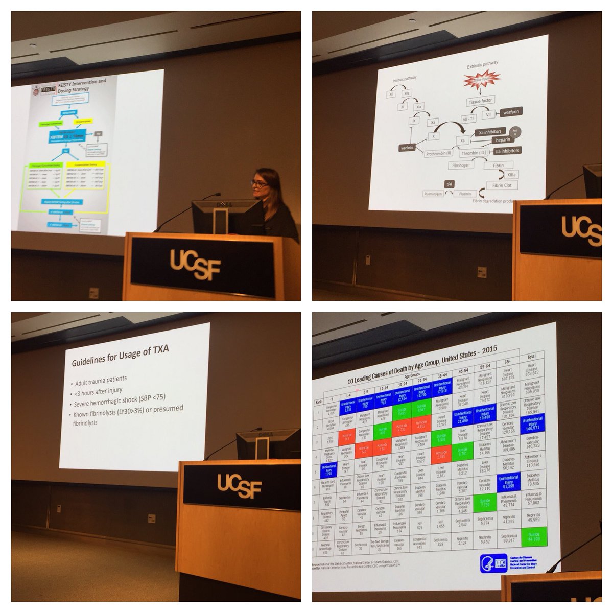 TraumaDocSF's tweet photo. Outstanding talk by Dr Lucy Kornblith @LucyKornblith on Trauma Induced Coagulation and Resuscitation @UCSFSurgery #TICS2018 @UCSF @UCSFMedicine #ZSFGH. Many exciting changes in this area. Crystalloid is poison in Trauma patients. Hemostatic Resuscitation is the key! https://t.co/TewNUIN5j7