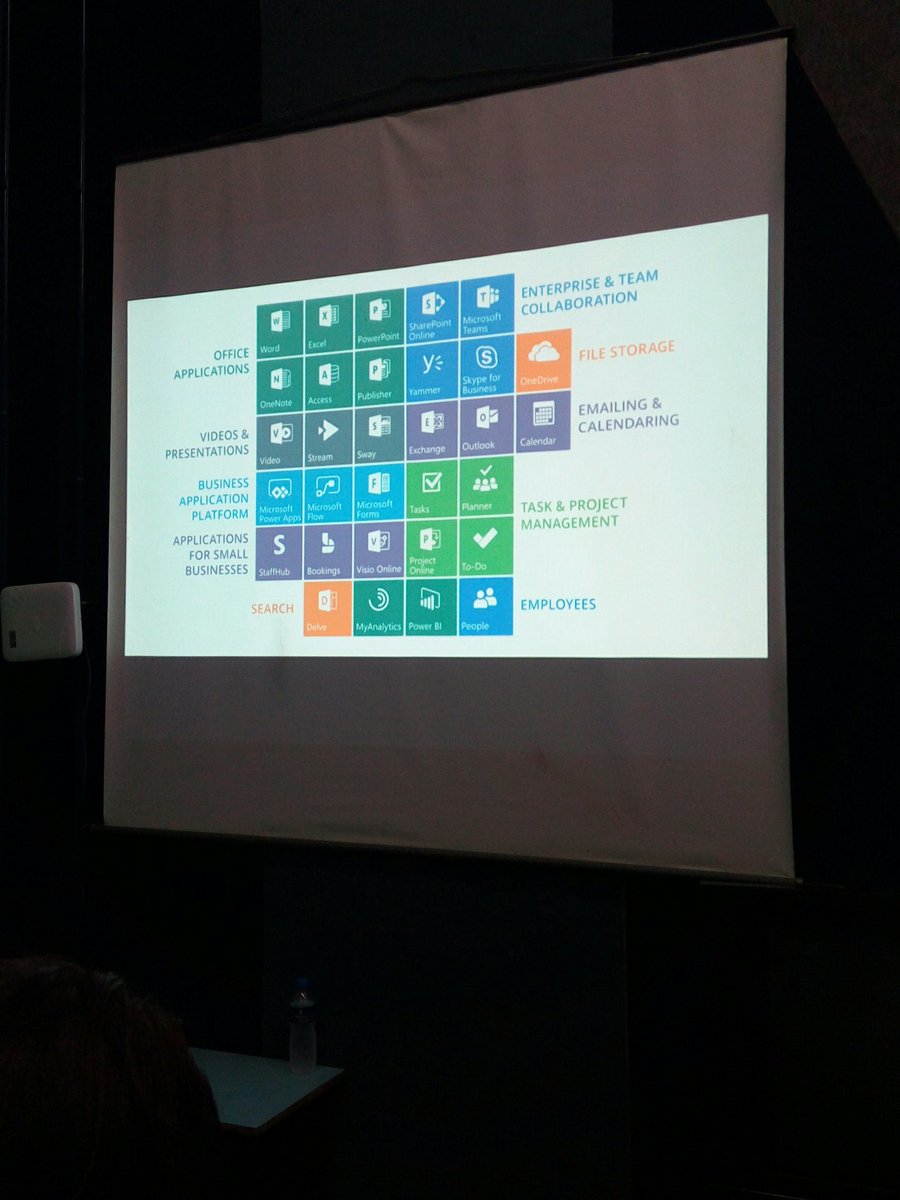 HeberthReins's tweet photo. #interopx Office 365 é mais do que Power Point e outlook https://t.co/FGUphClK1e