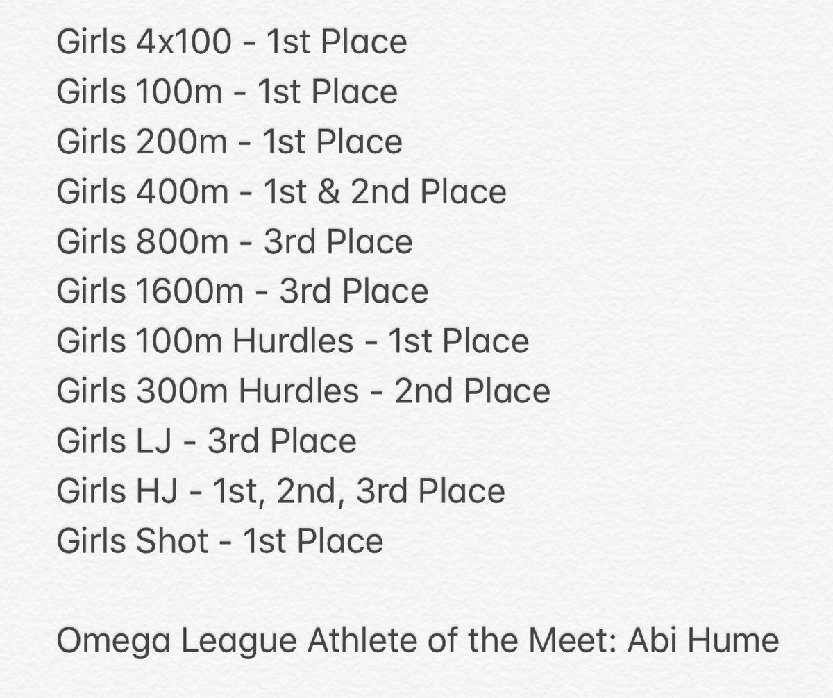 CoachDearborn's tweet photo. Big meet yesterday for our girls @HCSThousandOaks track team!! 7 League Champions! https://t.co/Jp1LHfNeoa