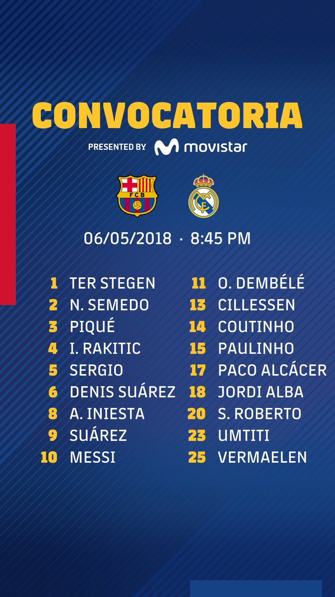 Barcelona Vs Real Madrid | La Liga 2017-18 | Matchday 35 Dcc6TPMX0AAOGmW