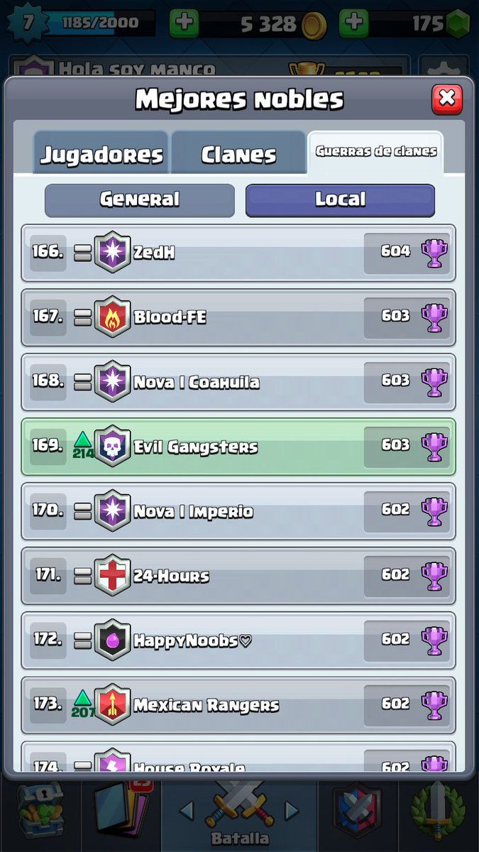 EVG_eSportsMX's tweet photo. No sé si fue por algún bug que ya no apareciamos en el top, pero volviendo a checar seguimos dentro del top local de México. A tratar de mantener este puesto y darlo todo en la guerra de mañana. #ClashRoyale #gogangsters https://t.co/6w9TgViZmw