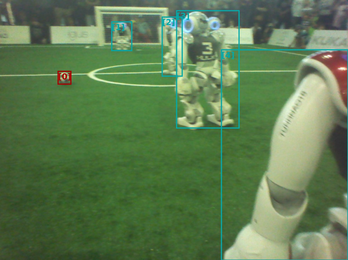 Team_HULKs's tweet image. Today we have labelled over 5 hours with 8 persons 19000 pictures #Dizzy #ConvolutionalNeuralNet #MachineLearning #DeepLearning