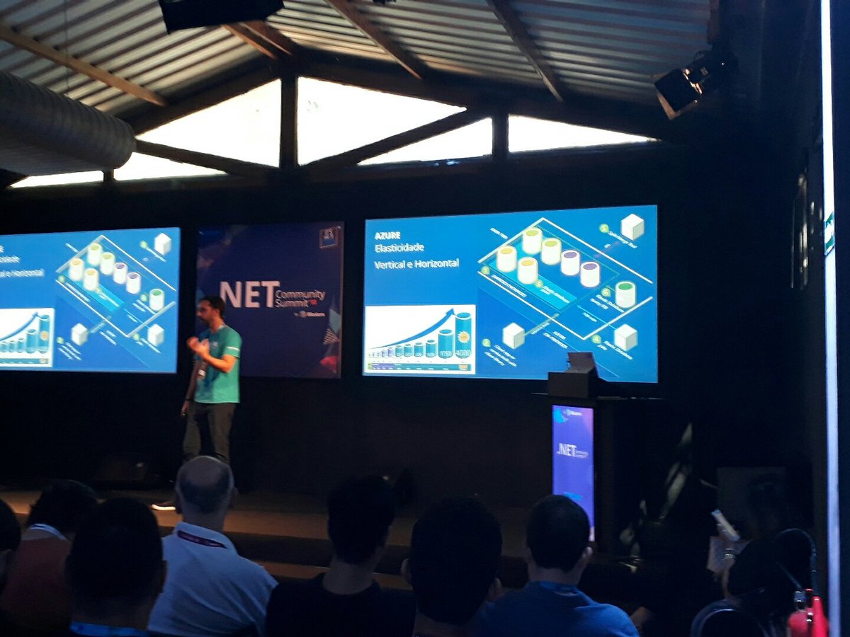 iMasters's tweet image. @rubguimaraes elasticidade vertical e horizontal no azure #dotnetsummit