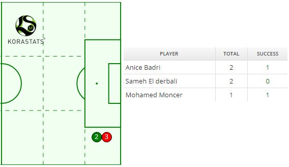 DccIvnvWkAIpIYP.jpg:large