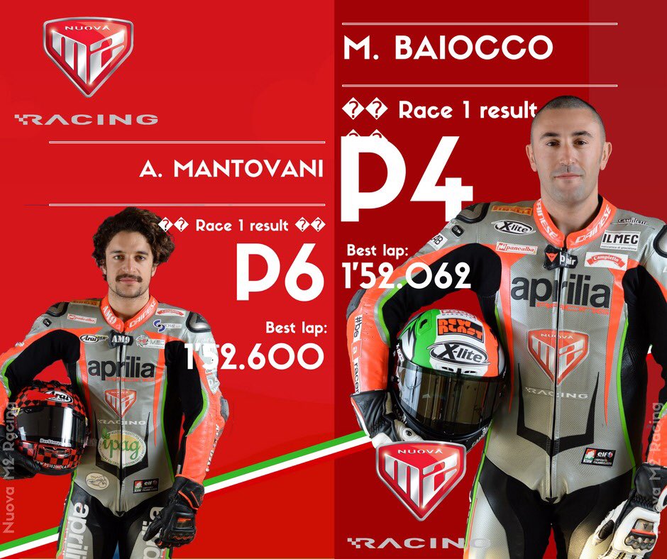 📆 <a href="/CIVtv/">CIV.tv</a> Superbike
🏁 Race results 🏁
🙎🏻‍♂️ <a href="/baiox_151/">Matteo Baiocco</a> 🅿️4️⃣
💇🏻‍♂️ #AndreaMantovani 🅿️6️⃣
📍 <a href="/MugelloCircuit/">Mugello Circuit</a> 
🔧 #nuovaM2racing
🏍 <a href="/ApriliaOfficial/">Aprilia</a>