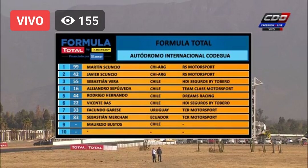 FamiliaPais's tweet photo. Ahora en VIVO por @canal_CDO #FormulaTotal https://t.co/OR91vbKvXp @CelesteSobreRds https://t.co/JiNbS9kNXx