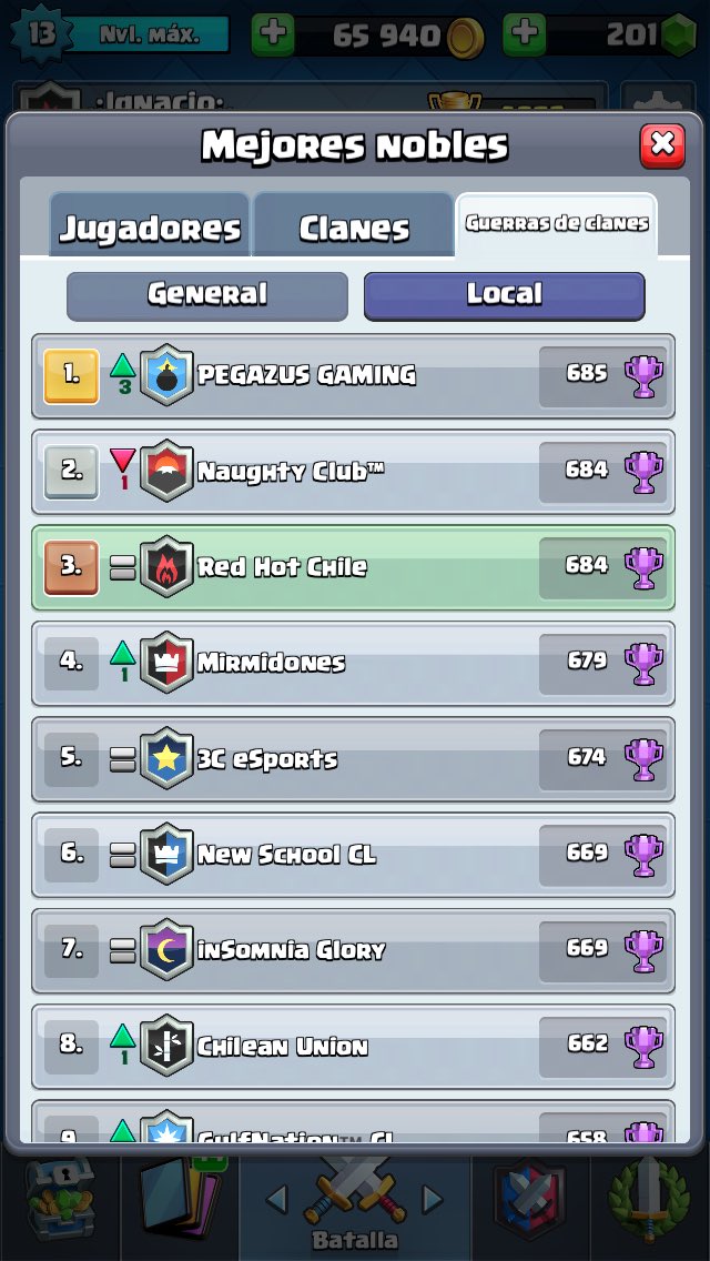 🔥Red Hot Chile CR🔥 tweet media