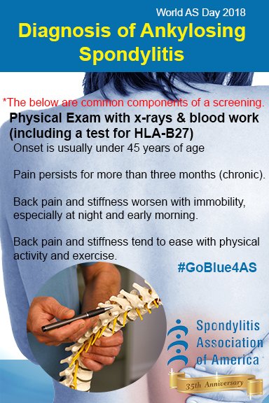 spondylitis's tweet photo. AS can present differently at onset in some people. Quoting Dr. Elaine Adams, "Women often present in a little more atypical fashion so it's even harder to make the diagnosis in women." #GoBlue4AS https://t.co/kWBx4zgfBH https://t.co/JvgC6WYDOm