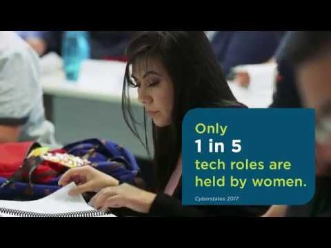 CompTIA's tweet photo. All over the U.S., tech jobs are flourishing and providing people new career outlooks. Why haven’t you gotten on board yet? https://t.co/8Cp72TKz7s #WorkCon18 https://t.co/gl7DOwQ7NE