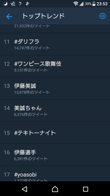 エンジェルナンバー 5151 の意味 恋愛 仕事 金運 健康の効果を徹底解説