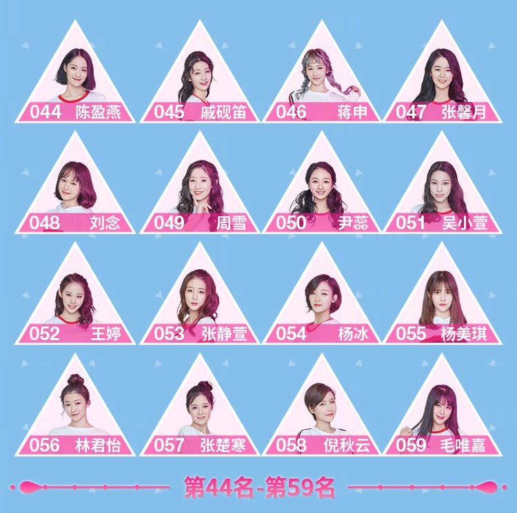 创造101中文首站 on Twitter: 