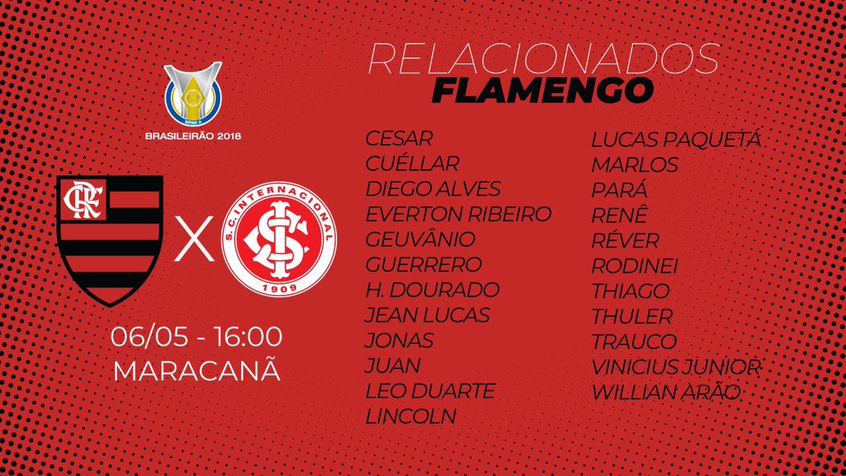 XI INICIAL Y SUPLENTES DE @flamengo 🇧🇷