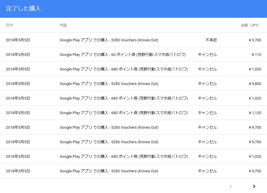 Google Play Inukaic お問い合わせありがとうございます Google Play で購入する際にお支払いが 承認されませんか その場合は こちらのヘルプをお試しくださいね T Co Xmxjfm5uph お試し後 問題は解決しましたか Twitter