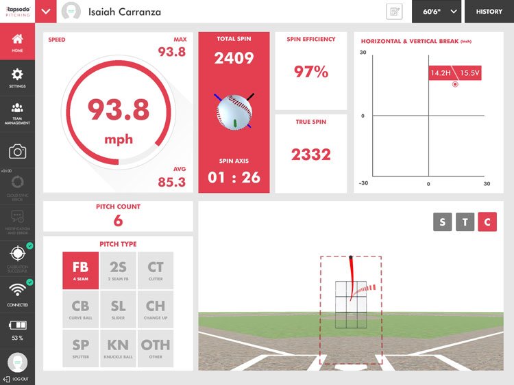 ThePitUpland's tweet image. Capturing data &amp;amp; video w/some college &amp;amp; pro pitchers. #RopesPitchingLab #SpinRate #PitchDesign Huge tnx to @BIOKINETICS3D @TheProsPipeline @SoCalSteve9 @rapsodo @FlightScopeBSBL  @DrivelineBB