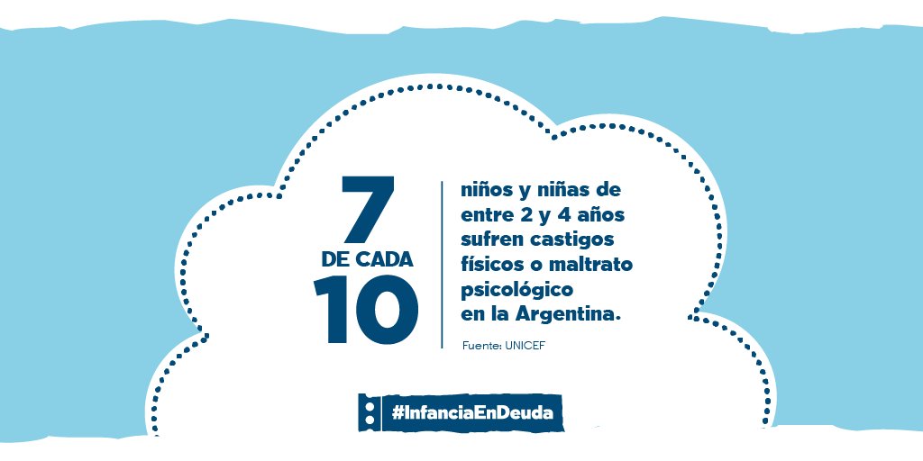Infancia en Deuda tweet media