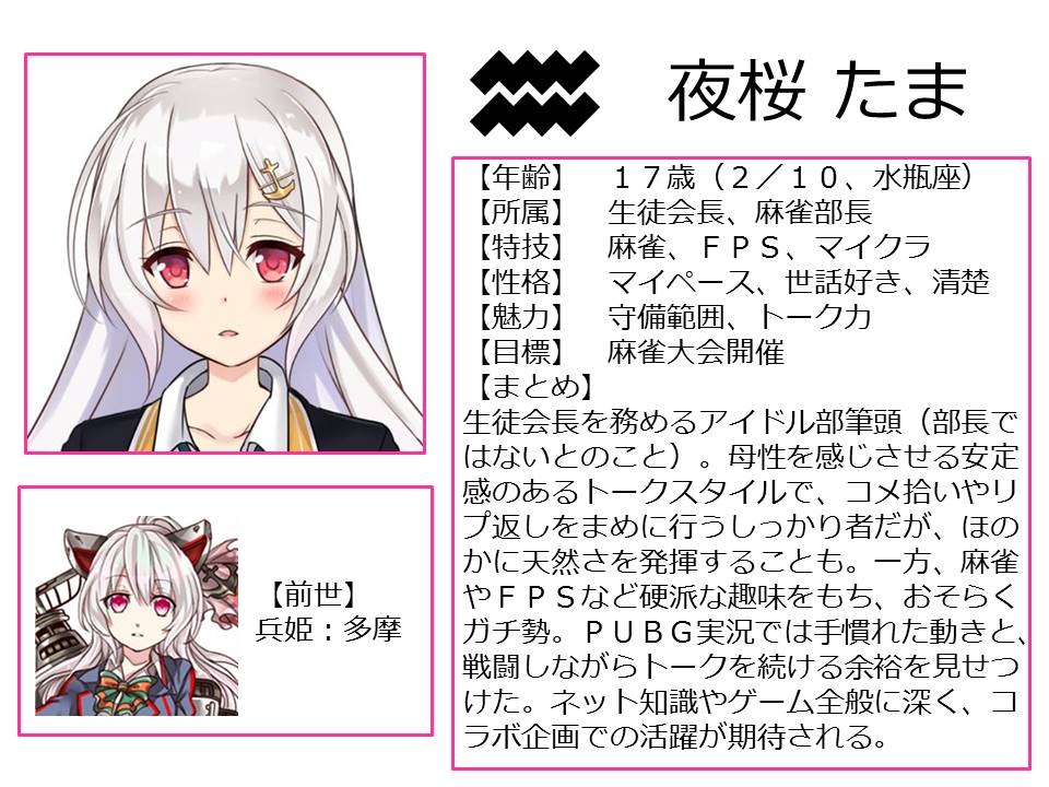 リプメイド 好きにリプするメイド Na Twitterze 布教のために どっとライブ所属アイドル部 シロさんの後輩 紹介画像を作りました 全部で12名分 少しずつ追加します よくこのメンバーをそろえられたと思うほど個性的な逸材ばかりなので ぜひyoutubeの