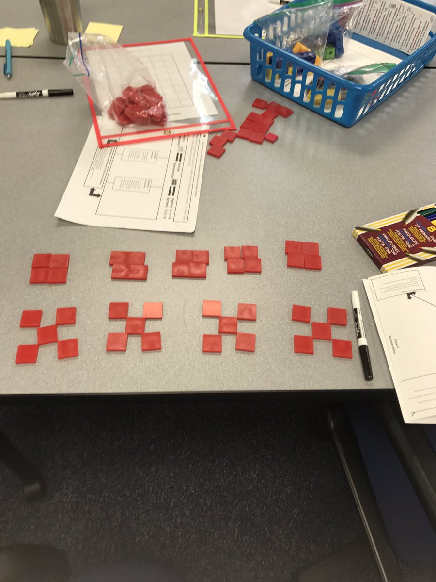 AACPS_PK5Math's tweet photo. Working our way through C-R-A! #productivestruggle #challengetheirthinking @AACPS_PK5Math @LauraHeinaacps https://t.co/H6QPErrGtw