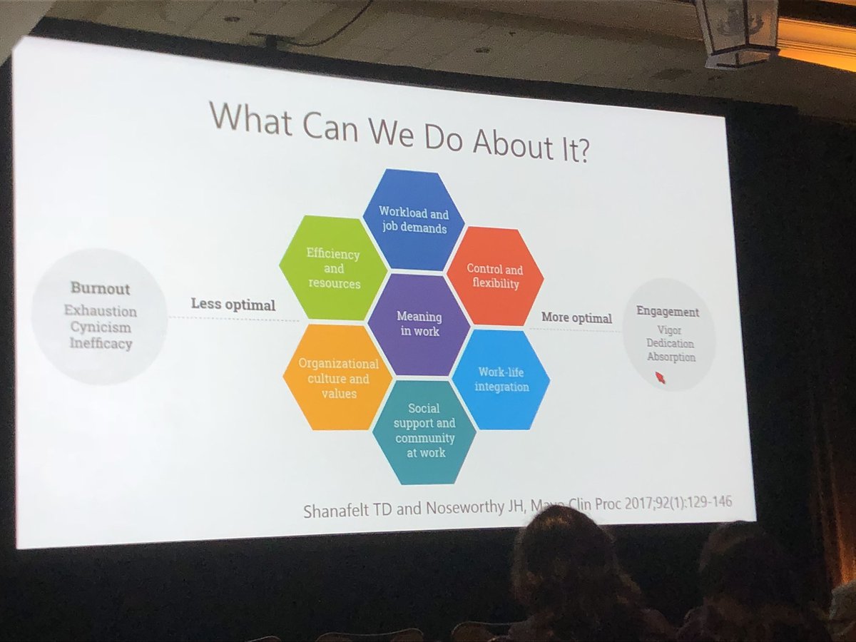 JeffreyMSmithMD's tweet photo. RT @DrLaurenKopicky: Excellent presentation on satisfaction and sustainability in a surgical career by @KellyKhunt # such an important topic to address!! #Mindfulness #ASBrS18 https://t.co/trZtebKAPB
 #8PRACTICEsof #HighSuccessSurgeons #SurgeonMasters @SurgeonMasters
