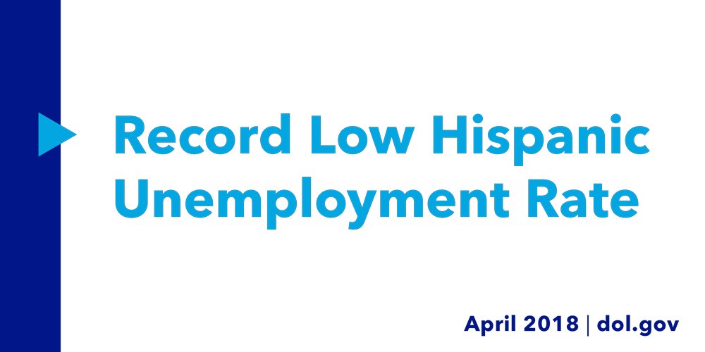 Record low Hispanic unemployment rate. April 2017.