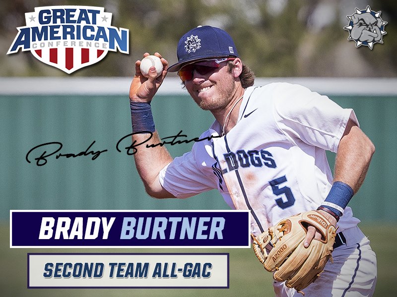 SWOSUAthletics's tweet photo. NEWS: Pimentel &amp; Miranda Highlight @SWOSUBaseball All-Conference Honors..

STORY > https://t.co/Ry7DFVX8ti

#SWOSURising #EarnIt https://t.co/y7oKlvzsTc