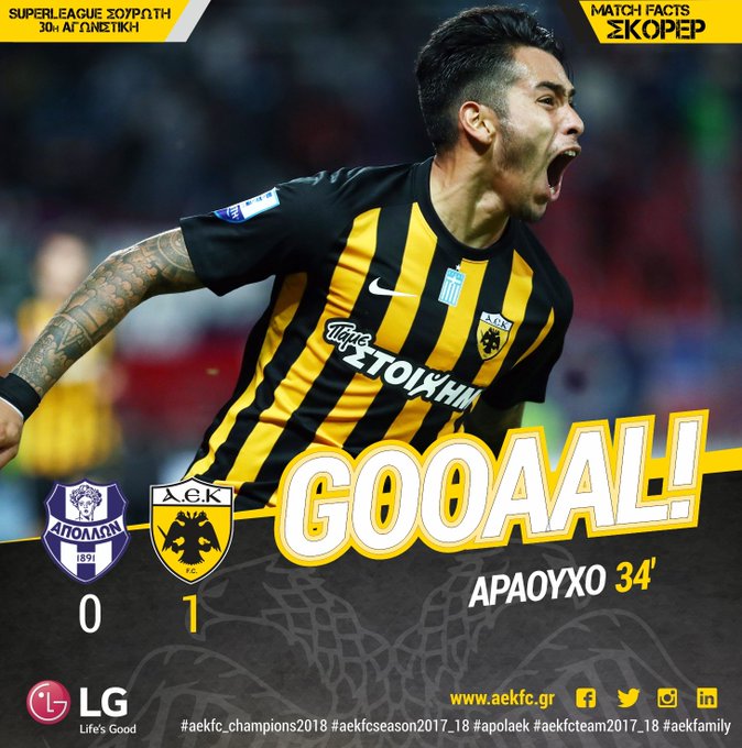 Προβολή εικόνας στο Twitter