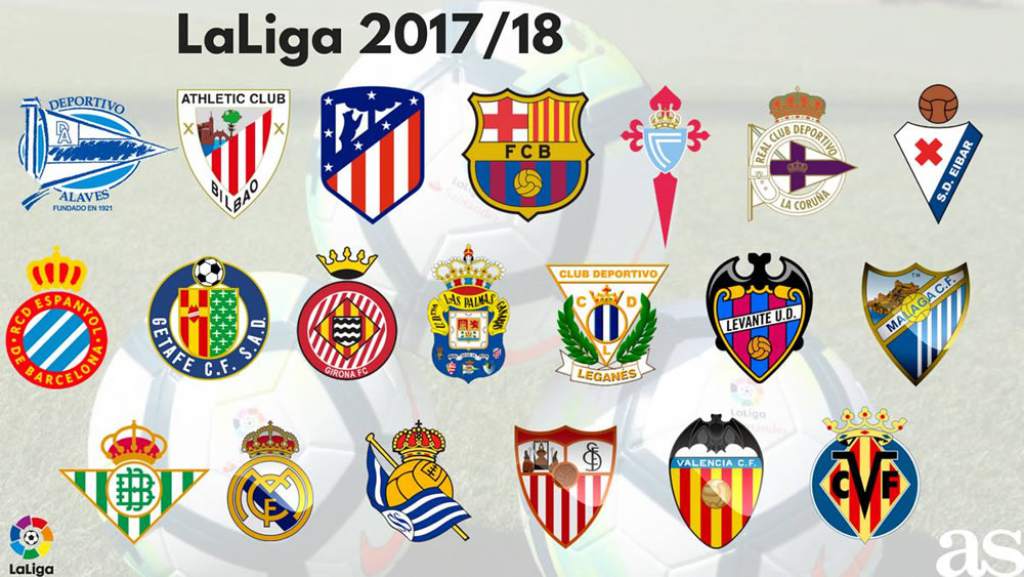 Que pasaría o que se diría si un equipo chico o de bajo presupuesto no le hace "caminito" al campeón de #LaLiga (?) #LasTradicionesSeRespetan