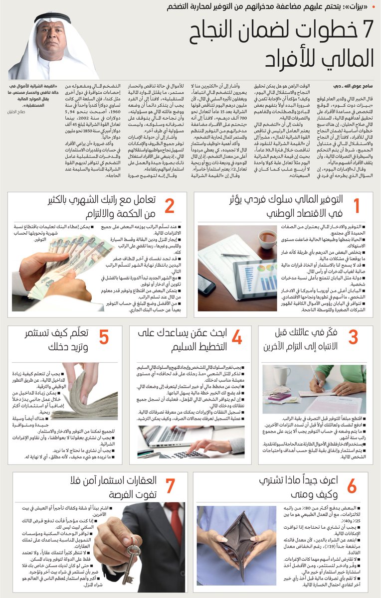 helayl_97's tweet photo. 7 خطوات لضمان #النجاح_المالي للأفراد https://t.co/CnTWKdRVAx