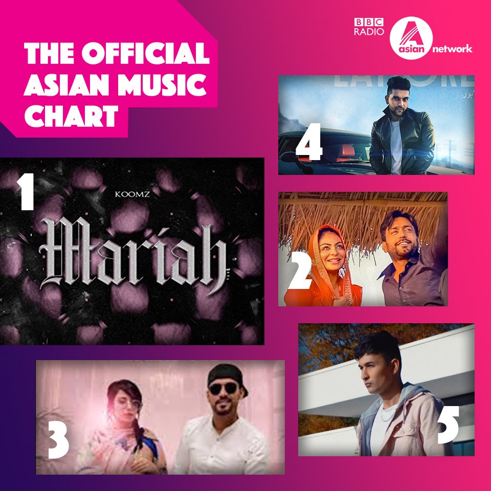 Bbc Asian Network Chart